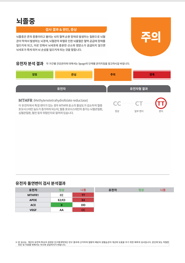 KakaoTalk_20250512_142643656